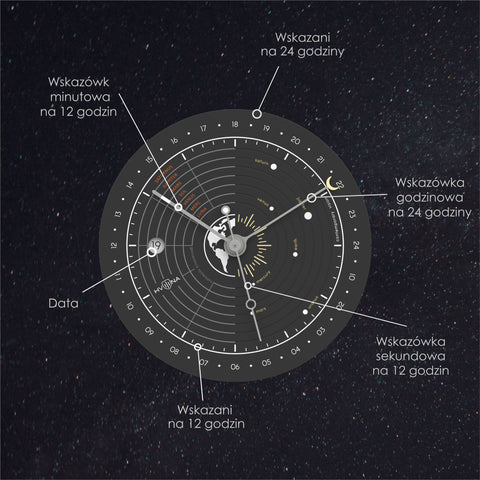 UNIVERSUM MECHANICAL GREY