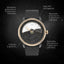 UNIVERSUM MECHANICAL COSMOGRAPHIA GOLD